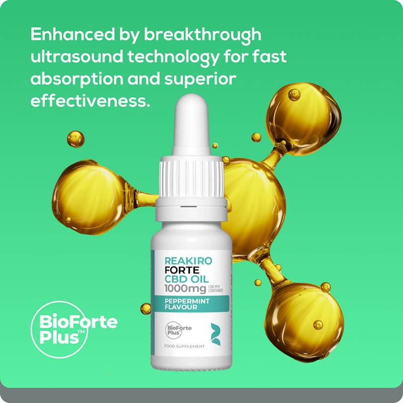 Reakiro Forte  Cbd Oil Pepperint 1000mg