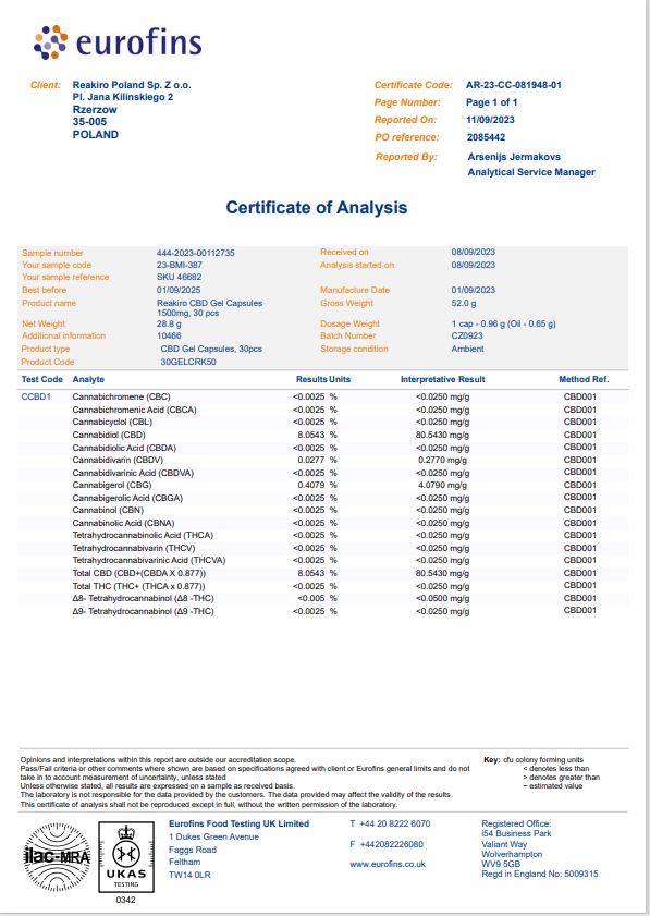Certificate of Analysis (COA) by Reakiro - Ensuring Quality Control and Rigorous Testing