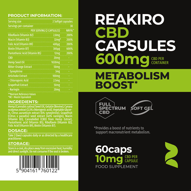 Reakiro Cbd Metabolism Boost Ingredients