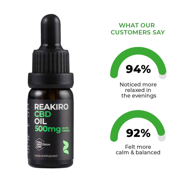 Reakiro-Cbd-Oil-500mg-Product-