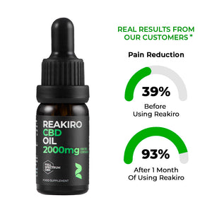 Reakiro CBD Oil 2000mg Full Spectrum in use