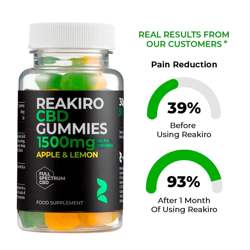 Reakiro CBD Gummies 1500mg 30pcs