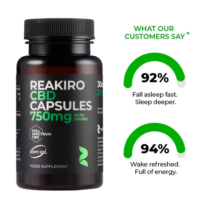 Reakiro CBD Capsules 750mg 30pcs - Full Spectrum  Benefits