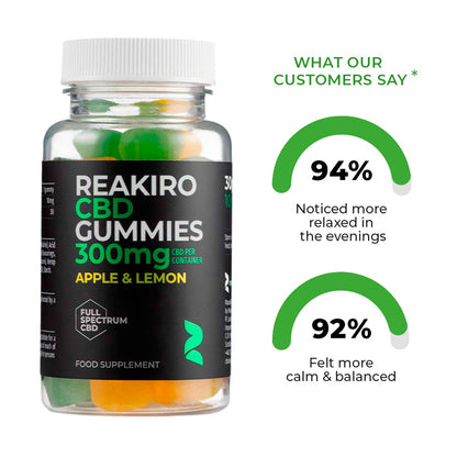 Reakiro CBD Gummies 300mg 30pcs - Full Spectrum Products Benefits