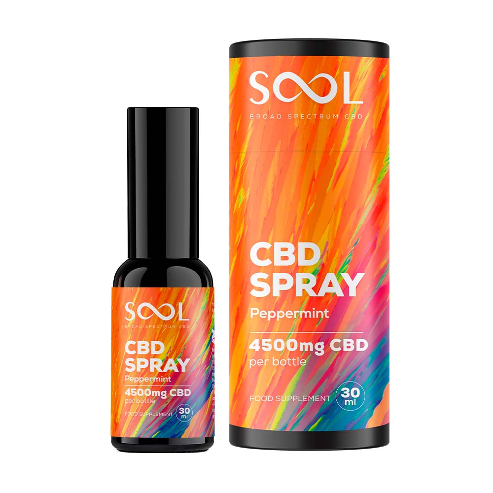 CBD Spray 4500mg Peppermint Flavour 0% THC | Reakiro CBD EU e-Shop