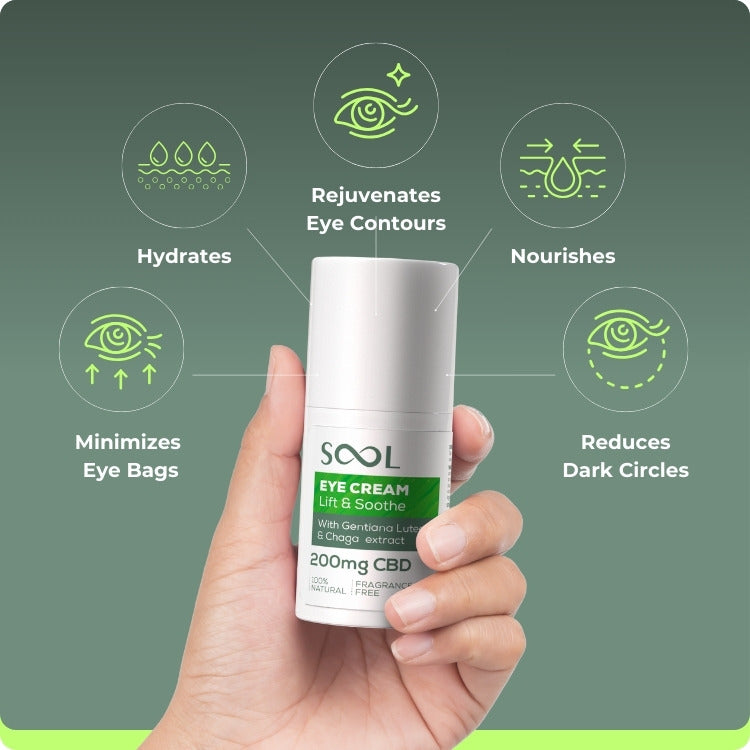 Eye Cream Lift & Soothe 200mg CBD | Get 40% Off at Reakiro CBD EU
